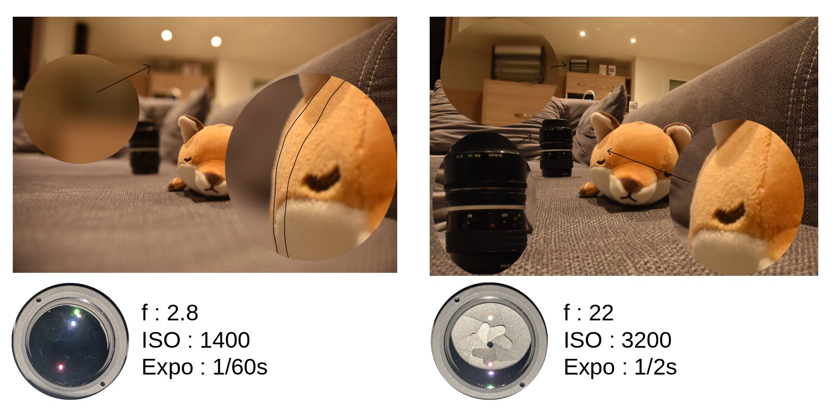 Aperture_Example