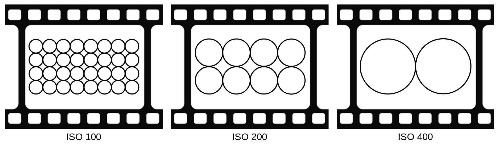 Sensitivity_Example