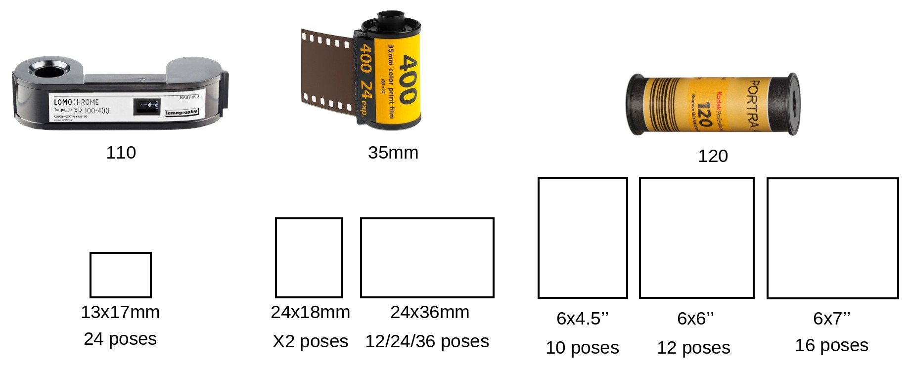 Film_Formats
